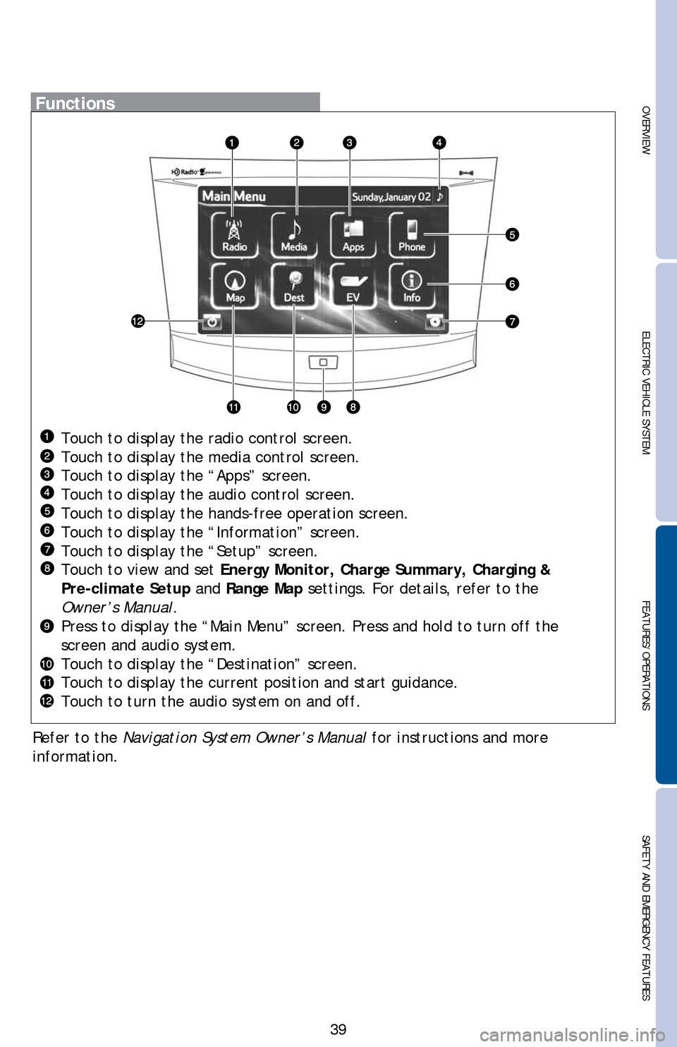 TOYOTA RAV4 EV 2014 1.G Quick Reference Guide OVERVIEW ELECTRIC VEHICLE SYSTEMFEATURES/OPERATIONS
SAFETY AND EMERGENCY FEATURES
39
Functions
Refer to the Navigation System Owner’s Manual for instructions and more 
information.Touch to display t