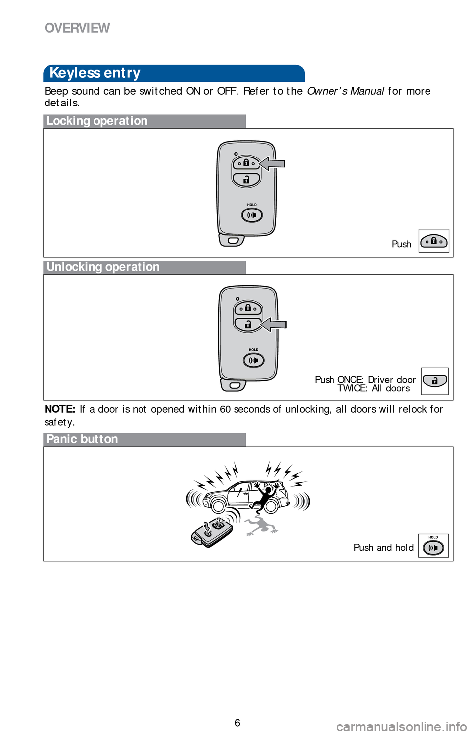 TOYOTA RAV4 EV 2014 1.G Quick Reference Guide 6
OVERVIEW
Keyless entry
Locking operation
Unlocking operation
Beep sound can be switched ON or OFF. Refer to the Owner’s Manual for more
details.
Panic button
Push and hold
NOTE: If a door is not TOYOTA RAV4 EV 2014 1.G Quick Reference Guide 6
OVERVIEW
Keyless entry
Locking operation
Unlocking operation
Beep sound can be switched ON or OFF. Refer to the Owner’s Manual for more
details.
Panic button
Push and hold
NOTE: If a door is not