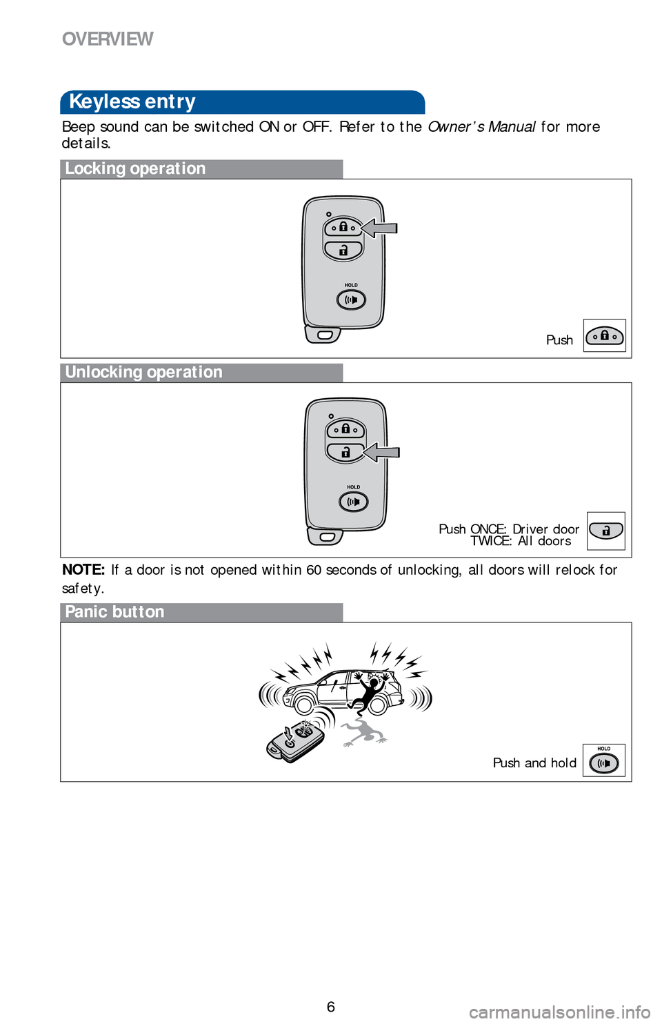 TOYOTA RAV4 EV 2014 1.G Quick Reference Guide 6
OVERVIEW
Keyless entry
Locking operation
Unlocking operation
Beep sound can be switched ON or OFF. Refer to the Owner’s Manual for more 
details.
Panic button
Push and hold
NOTE: If a door is not 