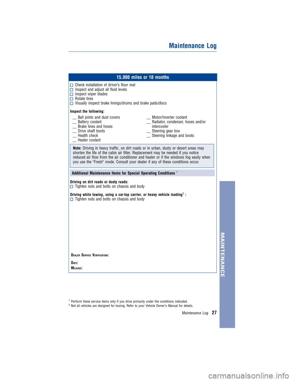 TOYOTA RAV4 EV 2014 1.G Warranty And Maintenance Guide JOBNAME: 1491140-2014-r4eWG-E PAGE: 27 SESS: 11 OUTPUT: Thu Aug 1 07:50:38 2013
/tweddle/toyota/sched-maint/1491140-en-r4e/wg
15,000 miles or 18 months
Check installation of driver’s floor matInspec