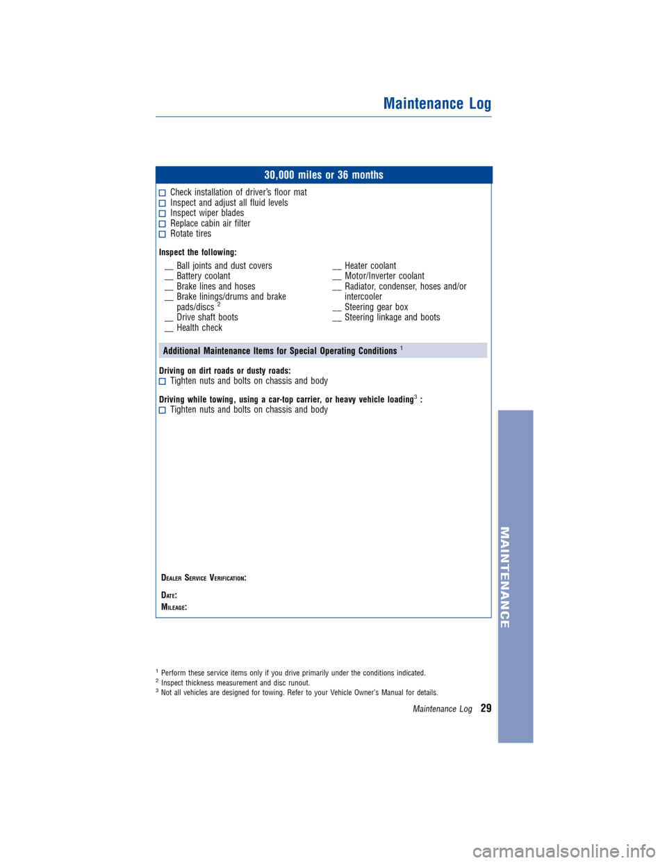 TOYOTA RAV4 EV 2014 1.G Warranty And Maintenance Guide JOBNAME: 1491140-2014-r4eWG-E PAGE: 29 SESS: 11 OUTPUT: Thu Aug 1 07:50:38 2013
/tweddle/toyota/sched-maint/1491140-en-r4e/wg
30,000 miles or 36 months
Check installation of driver’s floor matInspec TOYOTA RAV4 EV 2014 1.G Warranty And Maintenance Guide JOBNAME: 1491140-2014-r4eWG-E PAGE: 29 SESS: 11 OUTPUT: Thu Aug 1 07:50:38 2013
/tweddle/toyota/sched-maint/1491140-en-r4e/wg
30,000 miles or 36 months
Check installation of driver’s floor matInspec