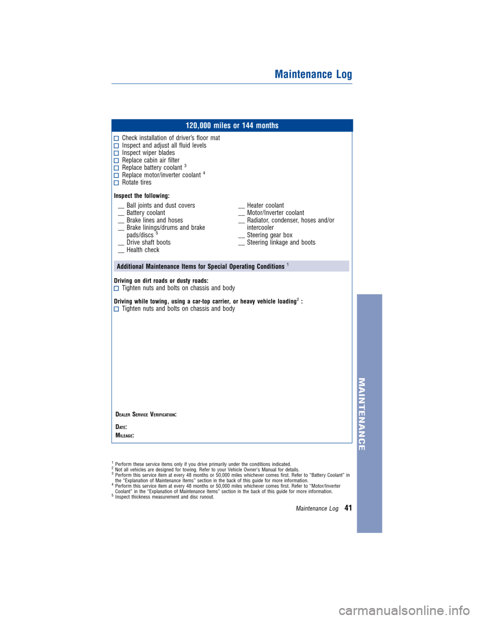 TOYOTA RAV4 EV 2014 1.G Warranty And Maintenance Guide JOBNAME: 1491140-2014-r4eWG-E PAGE: 41 SESS: 11 OUTPUT: Thu Aug 1 07:50:38 2013
/tweddle/toyota/sched-maint/1491140-en-r4e/wg
120,000 miles or 144 months
Check installation of driver’s floor matInsp