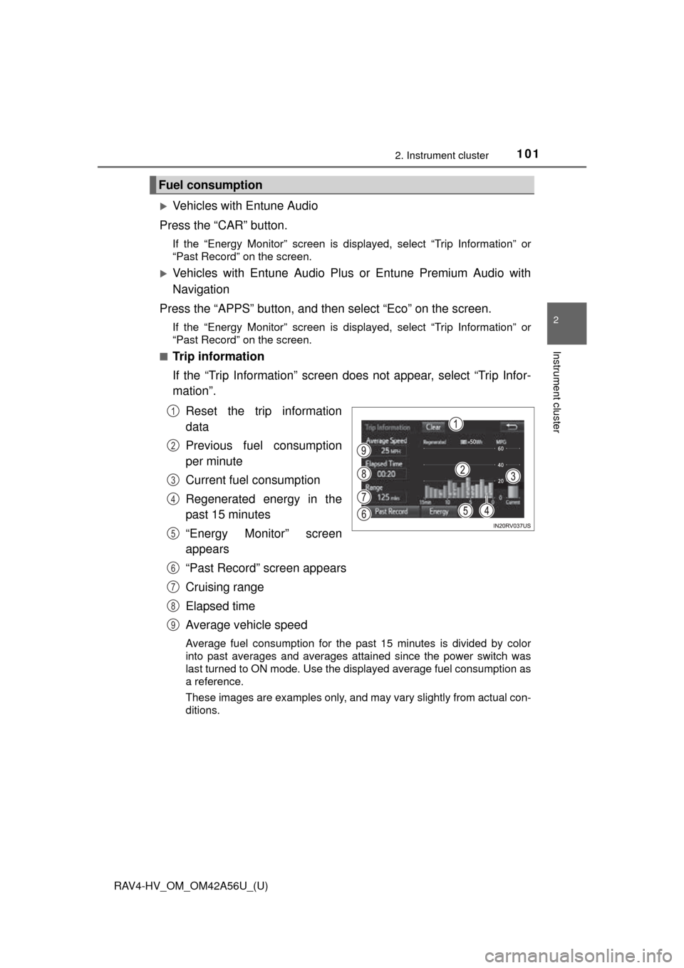 TOYOTA RAV4 HYBRID 2016 XA40 / 4.G Owners Manual RAV4-HV_OM_OM42A56U_(U)
1012. Instrument cluster
2
Instrument cluster
Vehicles with Entune Audio
Press the “CAR” button.
If the “Energy Monitor” screen is displayed, select “Trip Informat