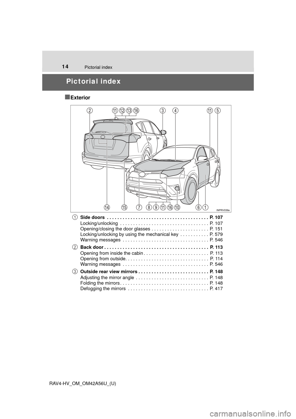 TOYOTA RAV4 HYBRID 2016 XA40 / 4.G Owners Manual 14Pictorial index
RAV4-HV_OM_OM42A56U_(U)
Pictorial index
■
Exterior
Side doors  . . . . . . . . . . . . . . . . . . . . . . . . . . . . . . . . . . . . . . .  P. 107
Locking/unlocking  . . . . . . 