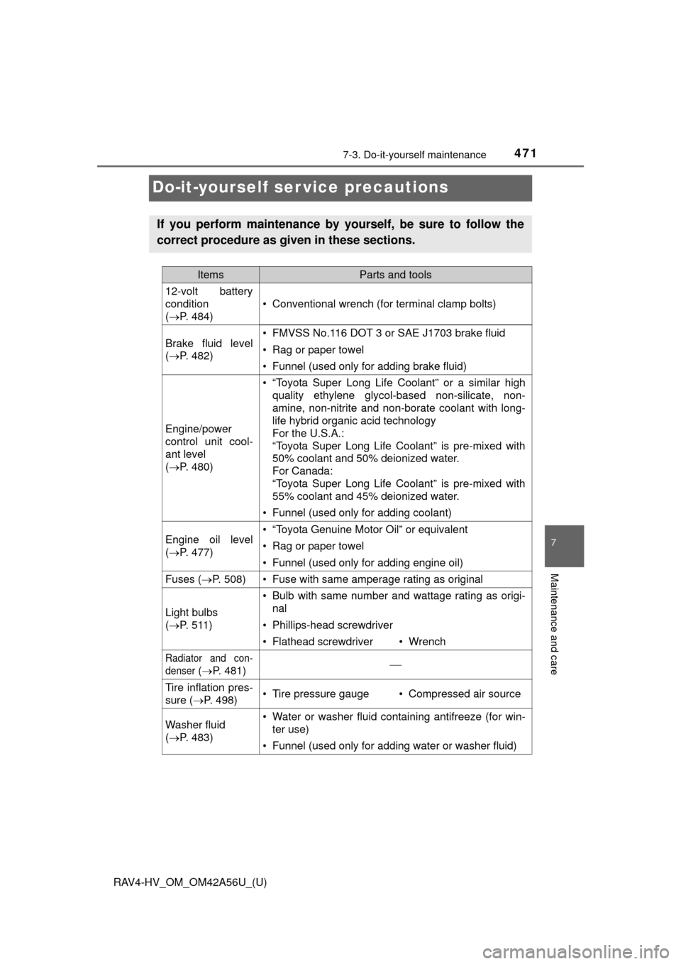 TOYOTA RAV4 HYBRID 2016 XA40 / 4.G Owners Manual 471
RAV4-HV_OM_OM42A56U_(U)
7-3. Do-it-yourself maintenance
7
Maintenance and care
Do-it-yourself ser vice precautions
If you perform maintenance by yourself, be sure to follow the
correct procedure a