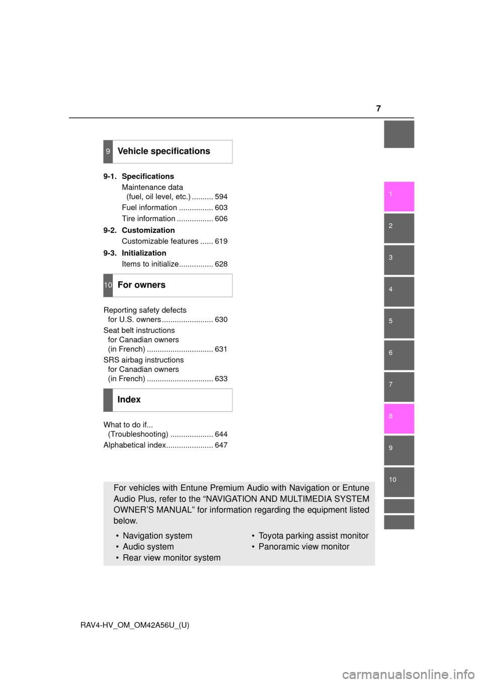 TOYOTA RAV4 HYBRID 2016 XA40 / 4.G Owners Manual 7
RAV4-HV_OM_OM42A56U_(U)
1
9 8
7
6 4 3
2
10
5
9-1. SpecificationsMaintenance data (fuel, oil level, etc.) .......... 594
Fuel information ................ 603
Tire information ................. 606
9