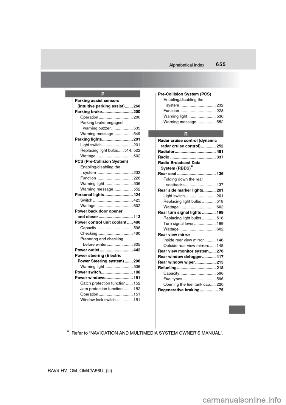 TOYOTA RAV4 HYBRID 2016 XA40 / 4.G Owners Manual 655Alphabetical index
RAV4-HV_OM_OM42A56U_(U)
Parking assist sensors (intuitive parking assist) ....... 268
Parking brake ........................... 200 Operation .............................. 200
P