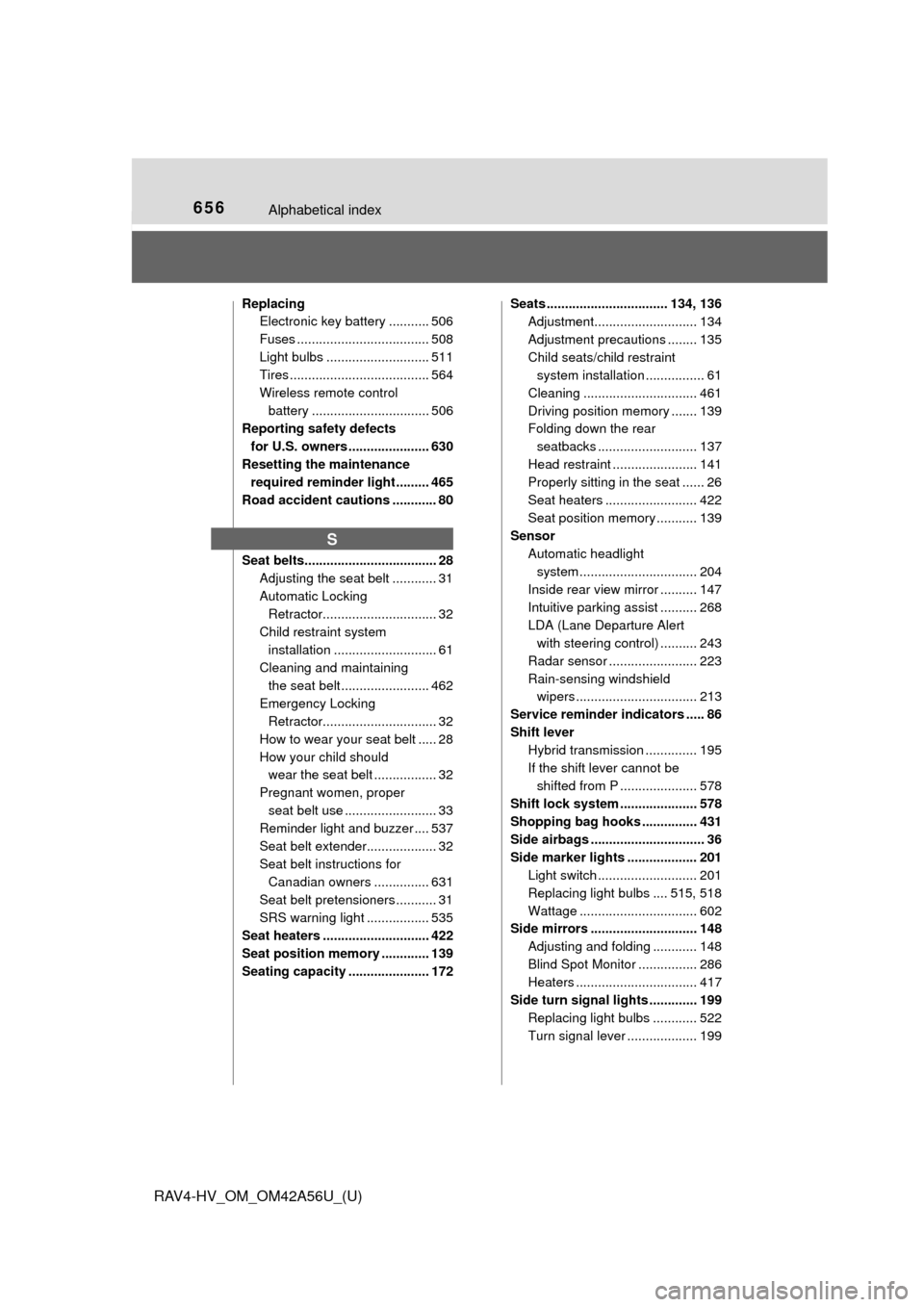 TOYOTA RAV4 HYBRID 2016 XA40 / 4.G Owners Manual 656Alphabetical index
RAV4-HV_OM_OM42A56U_(U)
ReplacingElectronic key battery ........... 506
Fuses .................................... 508
Light bulbs ............................ 511
Tires ........