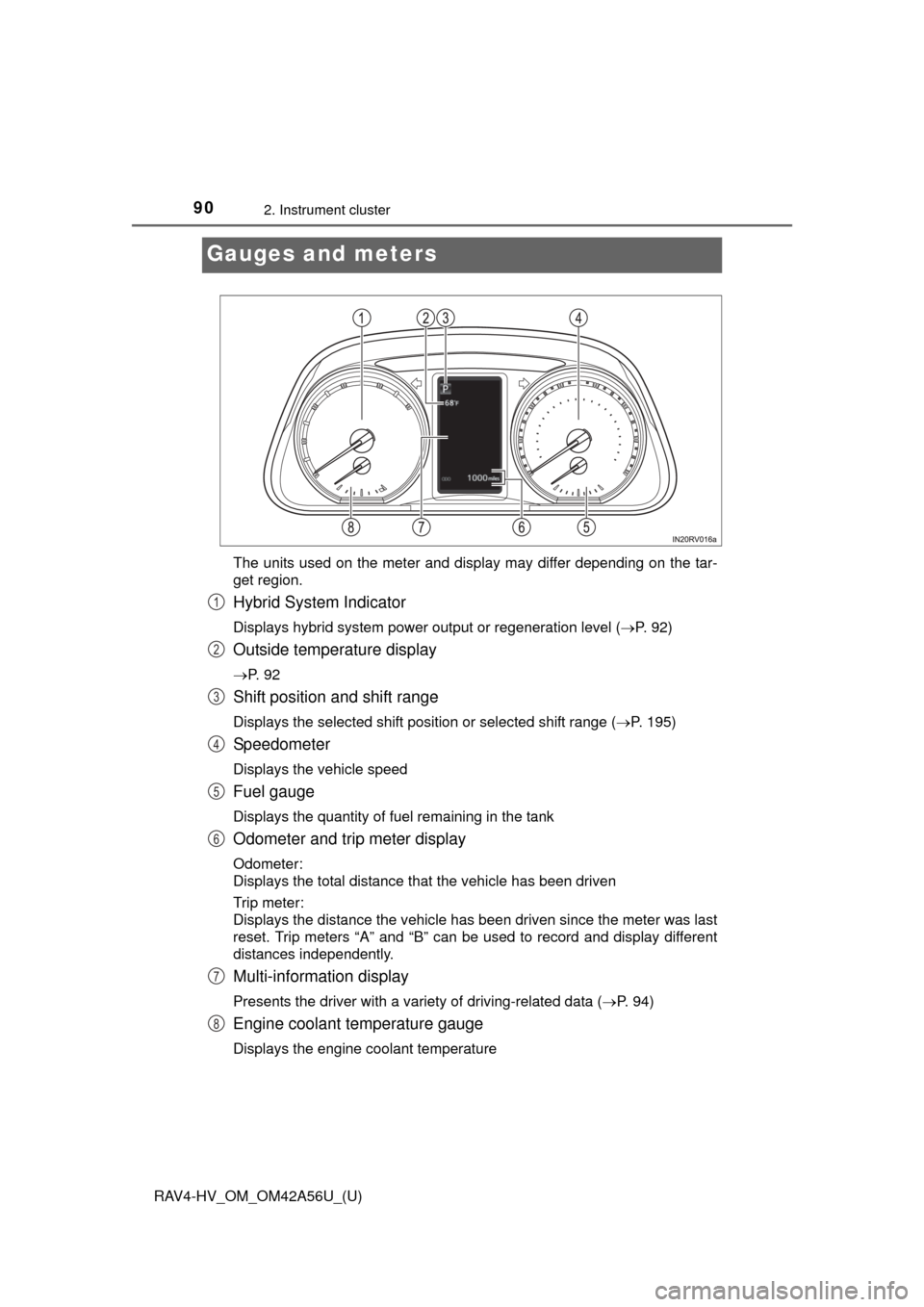 TOYOTA RAV4 HYBRID 2016 XA40 / 4.G Manual Online 90
RAV4-HV_OM_OM42A56U_(U)
2. Instrument cluster
Gauges and meters
The units used on the meter and display may differ depending on the tar-
get region.
Hybrid System Indicator
Displays hybrid system p
