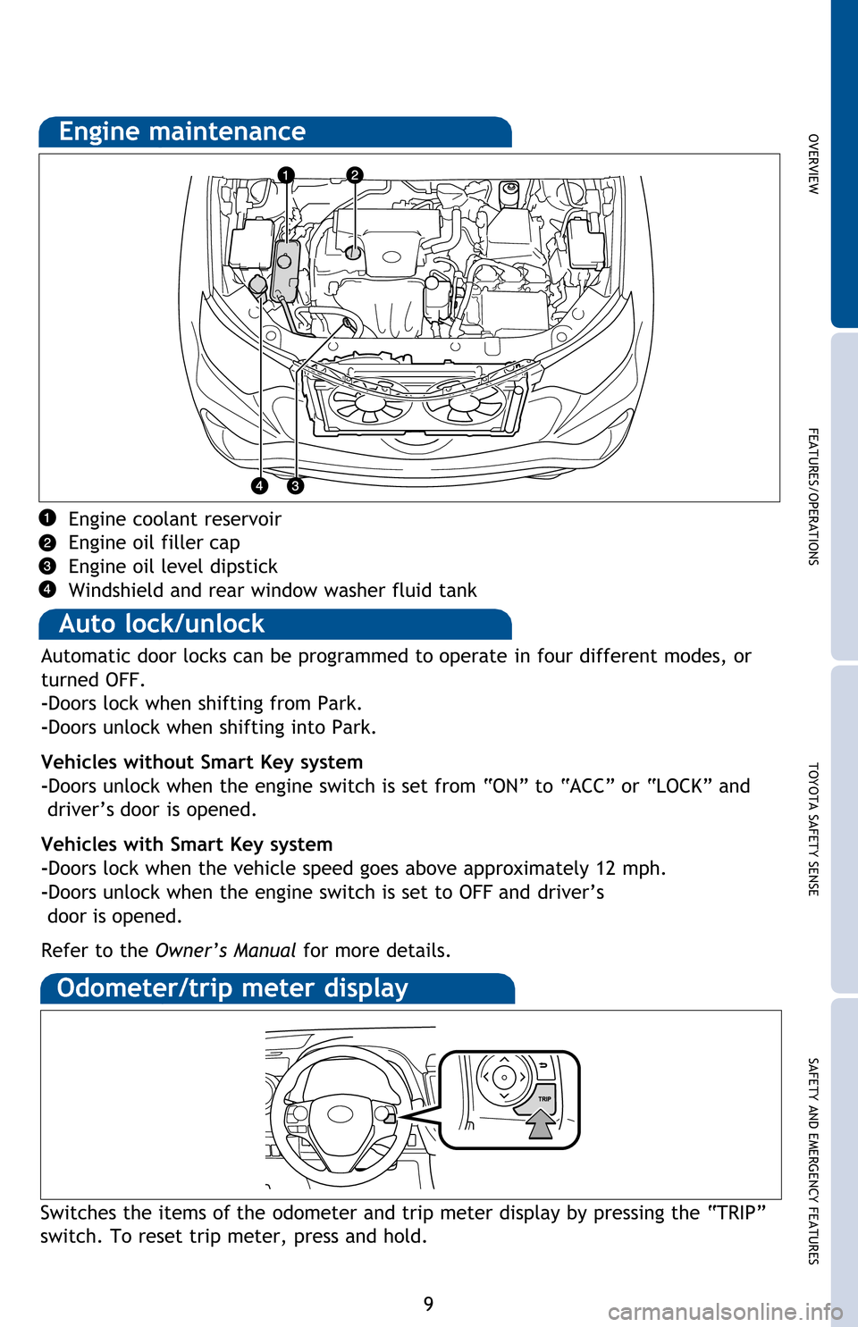 TOYOTA RAV4 HYBRID 2016 XA40 / 4.G Quick Reference Guide �
�6�$�)�(�7�<��$�1���(�0�(�5�*�(�1�&�<��)�(�$�7�8�5�(�6 �7�2�<�2�7�$��6�$�)�(�7�<��6�(�1�6�( �)�(�$�7�8�5�(�6��2�3�(�5�$�7�,�2�1�6 �2�9�(�5�9�,�(�:
�
��
�(�Q�J�L�Q�H��F�R�R�O�D�Q�W��U�H�