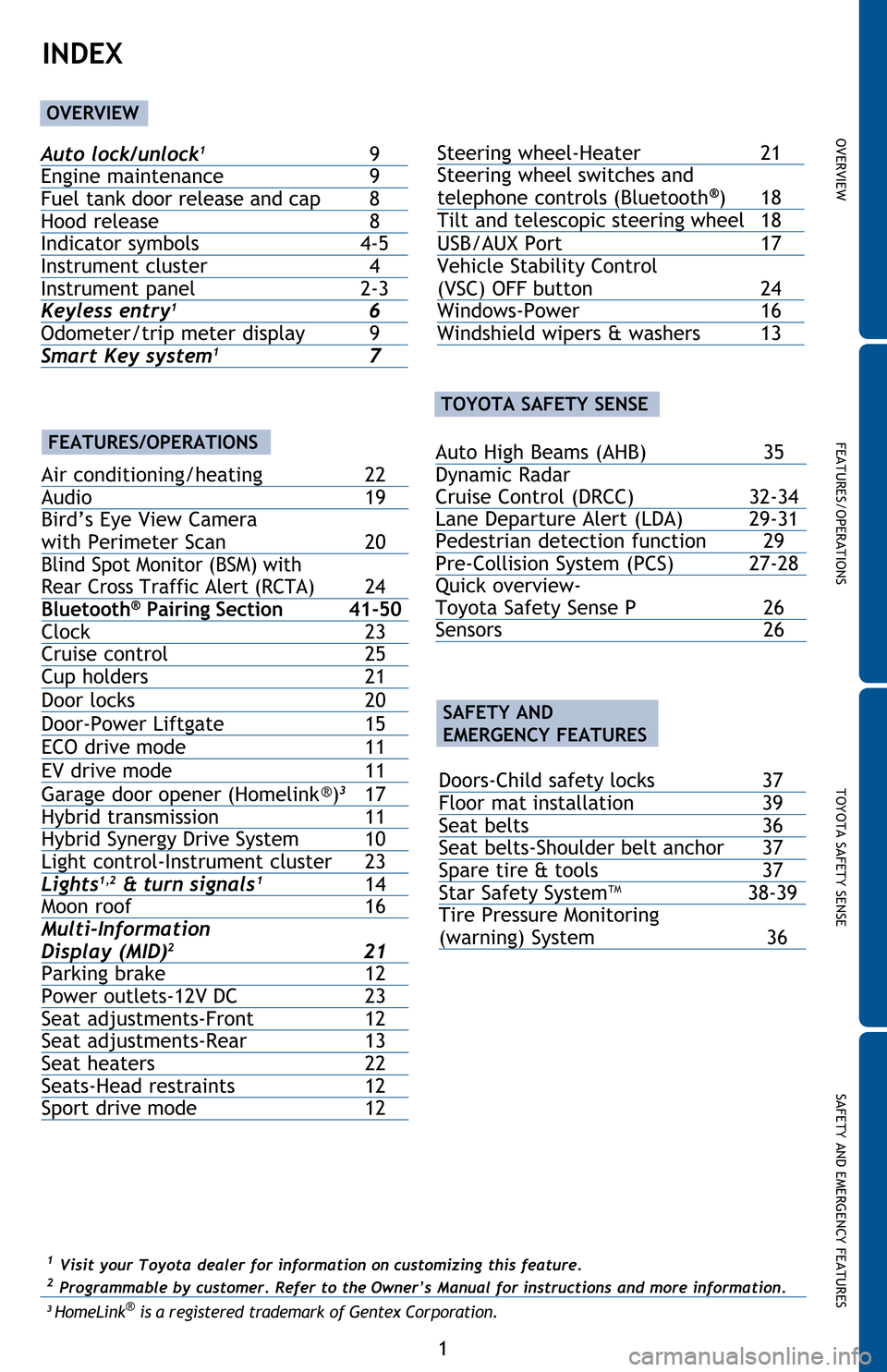 TOYOTA RAV4 HYBRID 2016 XA40 / 4.G Quick Reference Guide �6�$�)�(�7�<��$�1���(�0�(�5�*�(�1�&�<��)�(�$�7�8�5�(�6 �7�2�<�2�7�$��6�$�)�(�7�<��6�(�1�6�( �)�(�$�7�8�5�(�6��2�3�(�5�$�7�,�2�1�6 �2�9�(�5�9�,�(�:
�
���9�L�V�L�W��\�R�X�U��7�R�\�R�W�D��G�