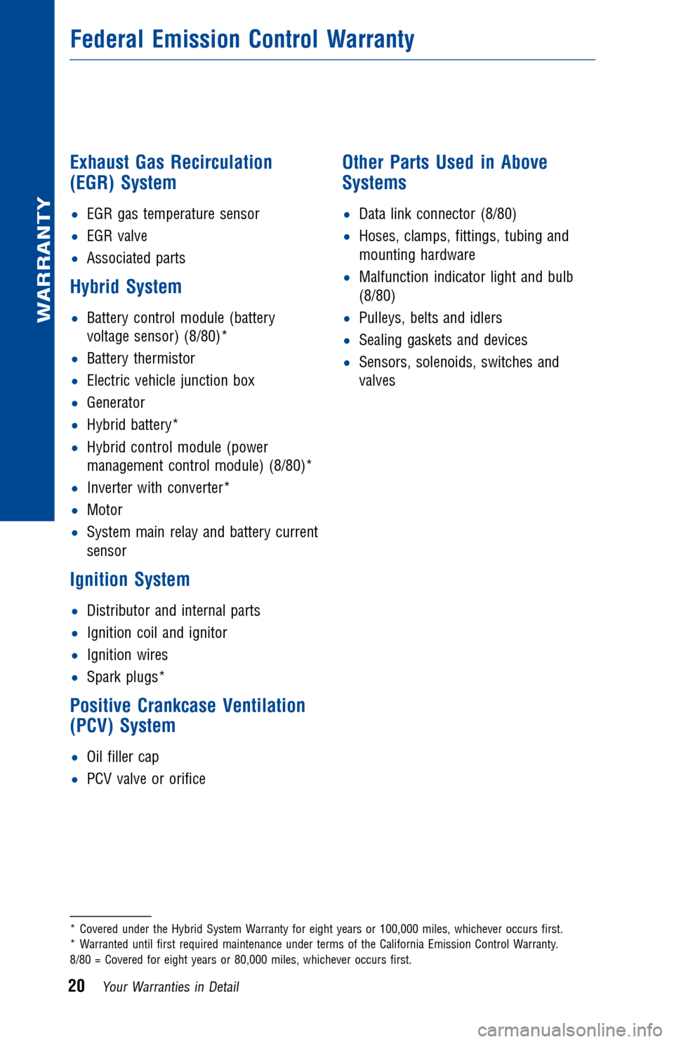TOYOTA RAV4 HYBRID 2016 XA40 / 4.G Warranty And Maintenance Guide Exhaust Gas Recirculation
(EGR) System
•EGR gas temperature sensor
•EGR valve
•Associated parts
Hybrid System
•Battery control module (battery
voltage sensor) (8/80)*
•Battery thermistor
• TOYOTA RAV4 HYBRID 2016 XA40 / 4.G Warranty And Maintenance Guide Exhaust Gas Recirculation
(EGR) System
•EGR gas temperature sensor
•EGR valve
•Associated parts
Hybrid System
•Battery control module (battery
voltage sensor) (8/80)*
•Battery thermistor
•