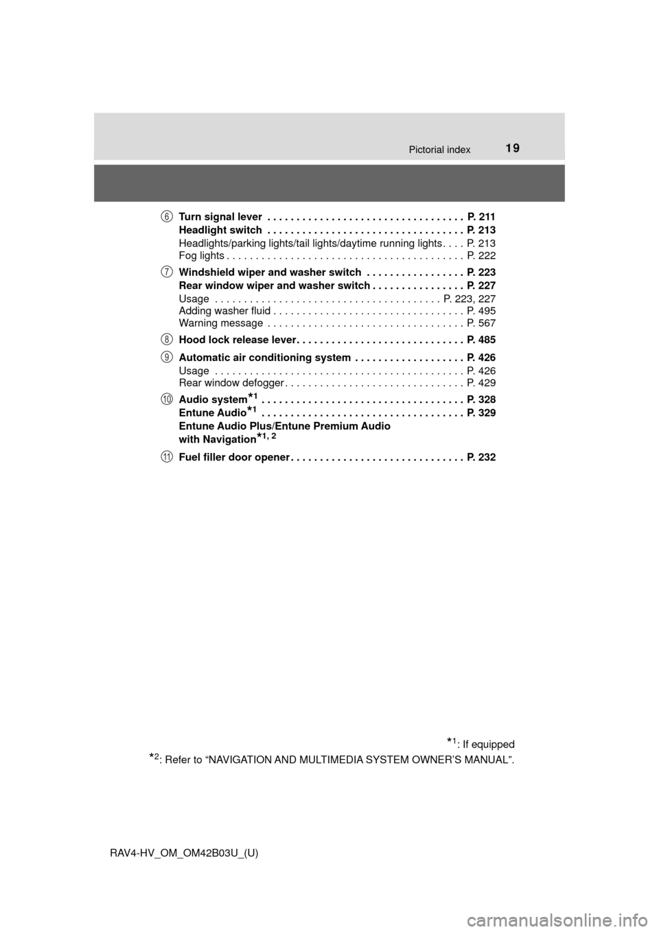 TOYOTA RAV4 HYBRID 2017 XA40 / 4.G Owners Manual 19Pictorial index
RAV4-HV_OM_OM42B03U_(U)Turn signal lever  . . . . . . . . . . . . . . . . . . . . . . . . . . . . . . . . . .  P. 211
Headlight switch  . . . . . . . . . . . . . . . . . . . . . . . 