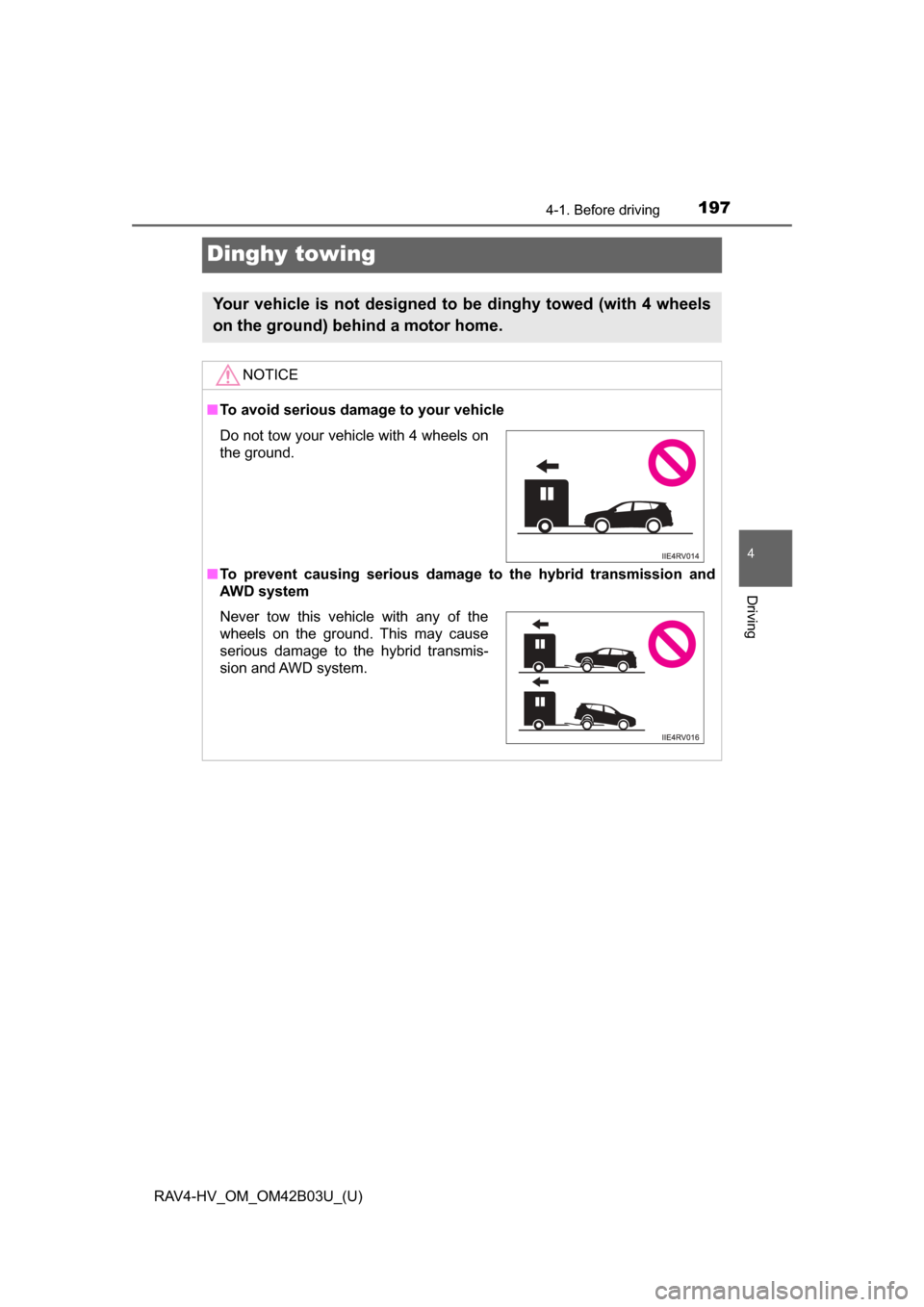 TOYOTA RAV4 HYBRID 2017 XA40 / 4.G Owners Manual 197
RAV4-HV_OM_OM42B03U_(U)
4-1. Before driving
4
Driving
Dinghy towing
Your vehicle is not designed to be dinghy towed (with 4 wheels
on the ground) behind a motor home.
NOTICE
■To avoid serious d TOYOTA RAV4 HYBRID 2017 XA40 / 4.G Owners Manual 197
RAV4-HV_OM_OM42B03U_(U)
4-1. Before driving
4
Driving
Dinghy towing
Your vehicle is not designed to be dinghy towed (with 4 wheels
on the ground) behind a motor home.
NOTICE
■To avoid serious d
