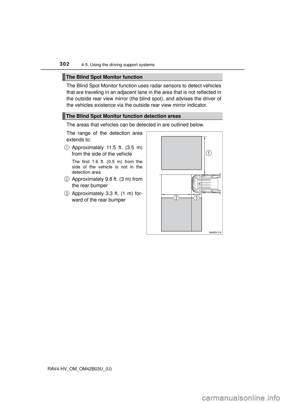TOYOTA RAV4 HYBRID 2017 XA40 / 4.G Owners Manual 302
RAV4-HV_OM_OM42B03U_(U)
4-5. Using the driving support systems
The Blind Spot Monitor function uses  radar sensors to detect vehicles
that are traveling in an adjacent lane  in the area that is no
