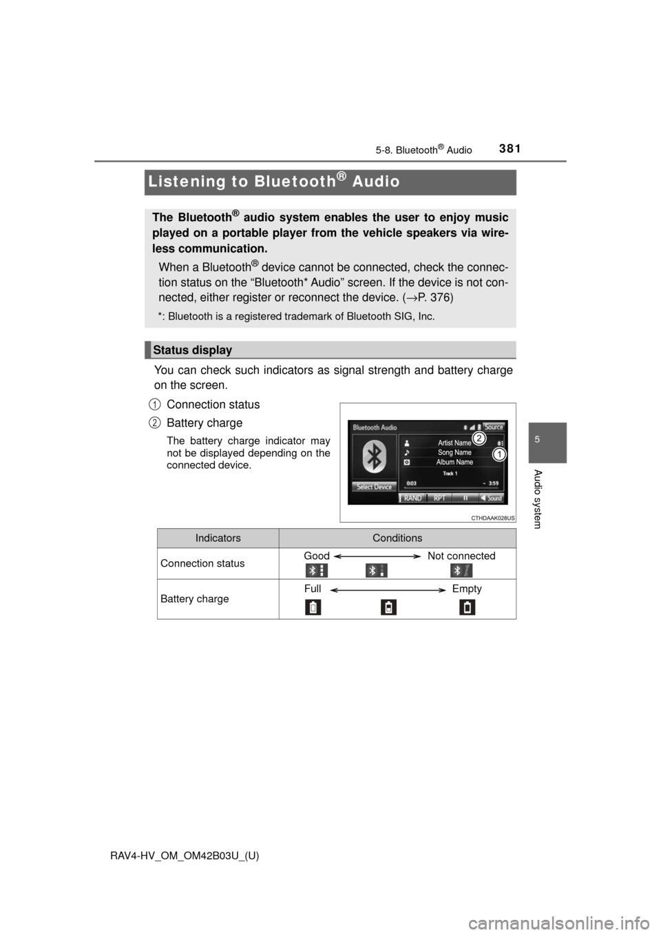 TOYOTA RAV4 HYBRID 2017 XA40 / 4.G Owners Manual 381
RAV4-HV_OM_OM42B03U_(U)
5-8. Bluetooth® Audio
5
Audio system
Listening to Bluetooth® Audio
You can check such indicators as signal strength and battery charge
on the screen.
Connection status
Ba TOYOTA RAV4 HYBRID 2017 XA40 / 4.G Owners Manual 381
RAV4-HV_OM_OM42B03U_(U)
5-8. Bluetooth® Audio
5
Audio system
Listening to Bluetooth® Audio
You can check such indicators as signal strength and battery charge
on the screen.
Connection status
Ba