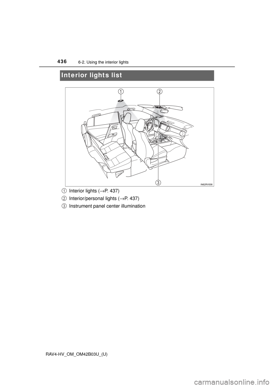 TOYOTA RAV4 HYBRID 2017 XA40 / 4.G Owners Manual 436
RAV4-HV_OM_OM42B03U_(U)
6-2. Using the interior lights
Interior lights list
Interior lights ( →P. 437)
Interior/personal lights ( →P. 437)
Instrument panel center illumination1
2
3 TOYOTA RAV4 HYBRID 2017 XA40 / 4.G Owners Manual 436
RAV4-HV_OM_OM42B03U_(U)
6-2. Using the interior lights
Interior lights list
Interior lights ( →P. 437)
Interior/personal lights ( →P. 437)
Instrument panel center illumination1
2
3