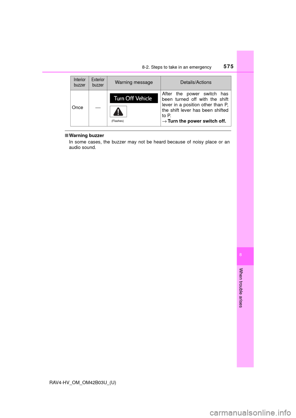 TOYOTA RAV4 HYBRID 2017 XA40 / 4.G Owners Manual 5758-2. Steps to take in an emergency
RAV4-HV_OM_OM42B03U_(U)
8
When trouble arises
■Warning buzzer
In some cases, the buzzer may not be heard because of noisy place or an
audio sound.
Once⎯
After