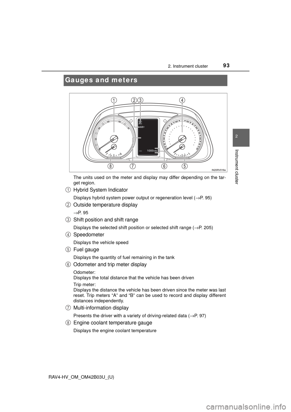 TOYOTA RAV4 HYBRID 2017 XA40 / 4.G Owners Manual 93
RAV4-HV_OM_OM42B03U_(U)
2. Instrument cluster
2
Instrument cluster
Gauges and meters
The units used on the meter and display may differ depending on the tar-
get region.
Hybrid System Indicator
Dis