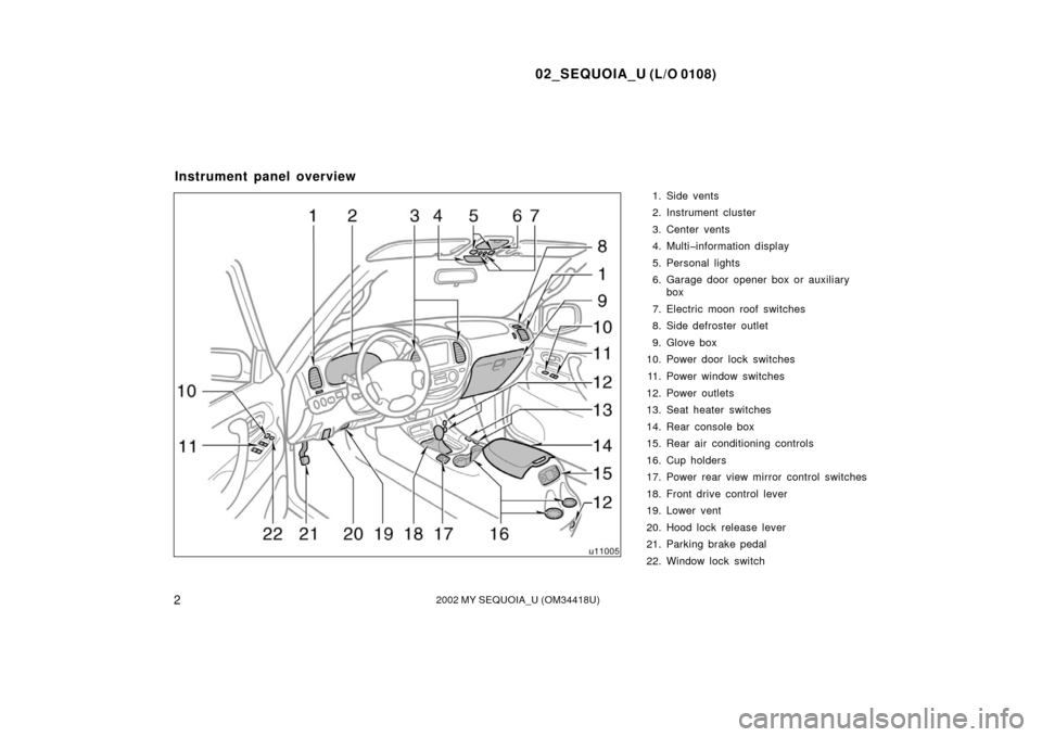 TOYOTA SEQUOIA 2002 1.G User Guide 02_SEQUOIA_U (L/O 0108)
22002 MY SEQUOIA_U (OM34418U)
1. Side vents
2. Instrument cluster
3. Center vents
4. Multi�information display
5. Personal lights
6. Garage door opener box or auxiliary
box
7. 