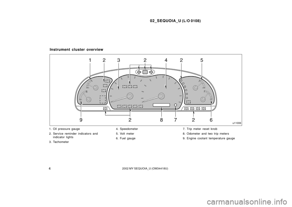 TOYOTA SEQUOIA 2002 1.G Owners Manual 02_SEQUOIA_U (L/O 0108)
42002 MY SEQUOIA_U (OM34418U)
1. Oil pressure gauge
2. Service reminder indicators andindicator lights
3. Tachometer 4. Speedometer
5. Volt meter
6. Fuel gauge
7. Trip meter re