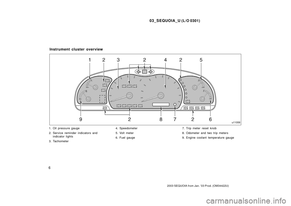 TOYOTA SEQUOIA 2003 1.G User Guide 03_SEQUOIA_U (L/O 0301)
6
2003 SEQUOIA from Jan. ’03 Prod. (OM34422U)
1. Oil pressure gauge
2. Service reminder indicators andindicator lights
3. Tachometer 4. Speedometer
5. Volt meter
6. Fuel gaug