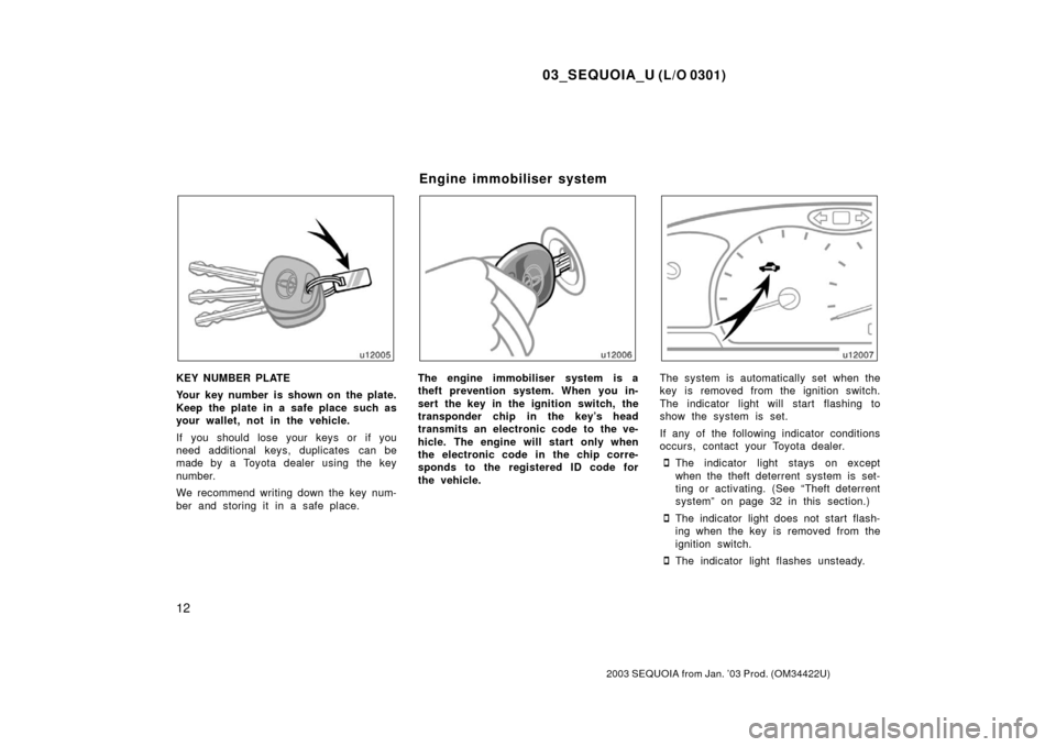 TOYOTA SEQUOIA 2003 1.G Owners Manual 03_SEQUOIA_U (L/O 0301)
12
2003 SEQUOIA from Jan. ’03 Prod. (OM34422U)
KEY NUMBER PLATE
Your key number is shown on the plate.
Keep the plate in a safe place such as
your wallet, not in the vehicle.