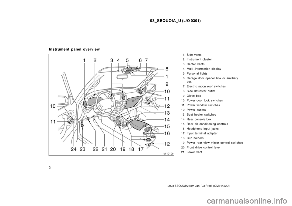 TOYOTA SEQUOIA 2003 1.G Owners Manual 03_SEQUOIA_U (L/O 0301)
2
2003 SEQUOIA from Jan. ’03 Prod. (OM34422U)
1. Side vents
2. Instrument cluster
3. Center vents
4. Multi�information display
5. Personal lights
6. Garage door opener box or