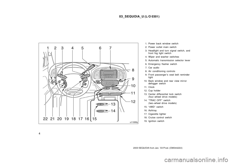 TOYOTA SEQUOIA 2003 1.G Owners Manual 03_SEQUOIA_U (L/O 0301)
4
2003 SEQUOIA from Jan. ’03 Prod. (OM34422U)
1. Power back window switch
2. Power outlet main switch
3. Headlight and turn signal switch, andfront fog light switch
4. Wiper 