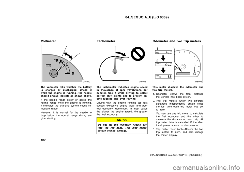 TOYOTA SEQUOIA 2004 1.G User Guide 04_SEQUOIA_U (L/O 0309)
132
2004 SEQUOIA from Sep. ’03 Prod. (OM34423U)
The voltmeter tells whether the battery
is charged or discharged. Check it
while the engine is running—the needle
should alw