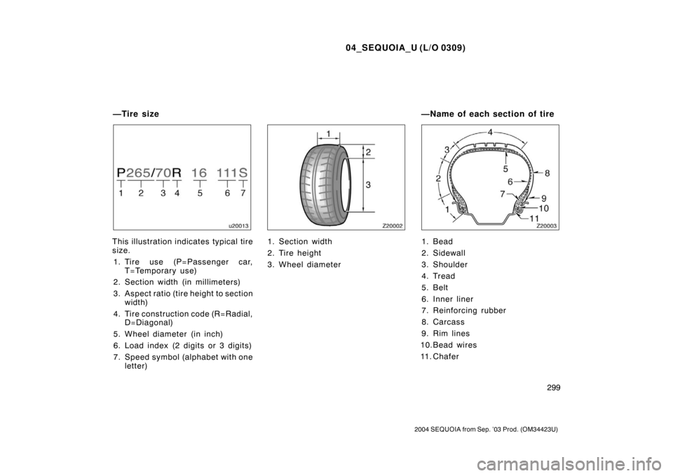 TOYOTA SEQUOIA 2004 1.G Owners Manual 04_SEQUOIA_U (L/O 0309)
299
2004 SEQUOIA from Sep. ’03 Prod. (OM34423U)
This illustration indicates typical tire
size.1. Tire use (P=Passenger car, T=Temporary use)
2. Section width (in millimeters)