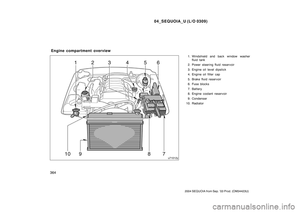 TOYOTA SEQUOIA 2004 1.G Manual PDF 04_SEQUOIA_U (L/O 0309)
364
2004 SEQUOIA from Sep. ’03 Prod. (OM34423U)
1. Windshield and back window washerfluid tank
2. Power steering fluid reservoir
3. Engine oil level dipstick
4. Engine oil fi
