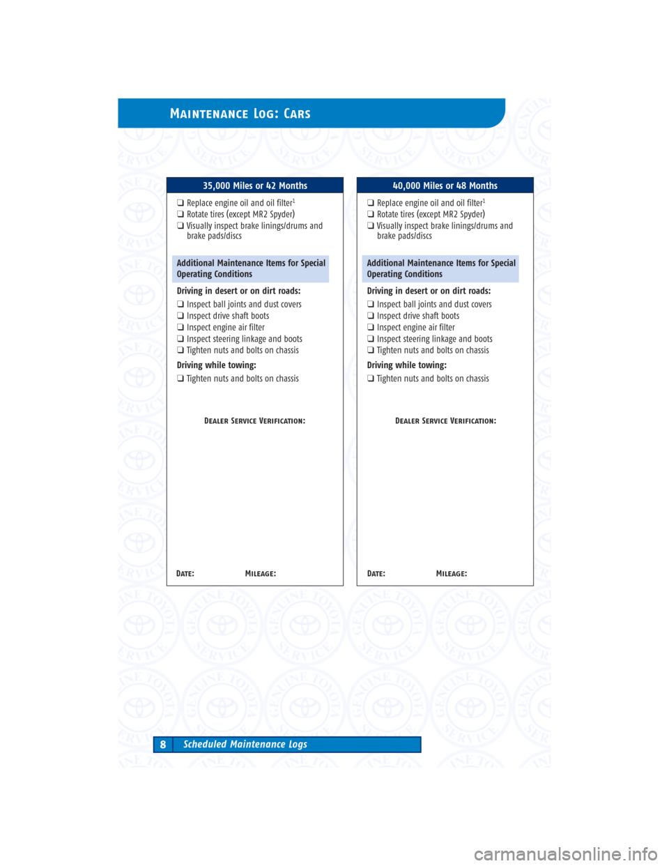 TOYOTA SEQUOIA 2004 1.G Scheduled Maintenance Guide Maintenance Log: Cars
Scheduled Maintenance Logs8
35,000 Miles or 42 Months
❑Replace engine oil and oil filter1
❑Rotate tires (except MR2 Spyder)
❑Visually inspect brake linings/drums and
brake 