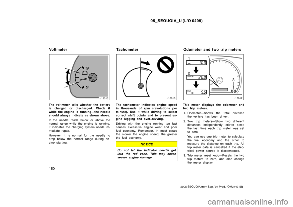 TOYOTA SEQUOIA 2005 1.G Owners Manual 05_SEQUOIA_U (L/O 0409)
160
2005 SEQUOIA from Sep. ’04 Prod. (OM34431U)
The voltmeter tells whether the battery
is charged or discharged. Check it
while the engine is running—the needle
should alw