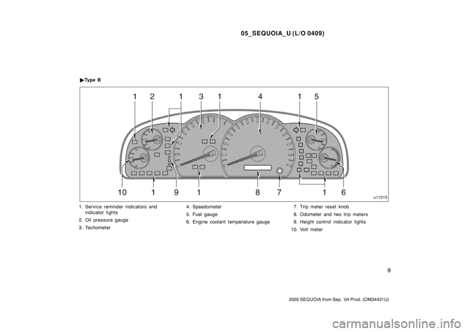 TOYOTA SEQUOIA 2005 1.G Owners Manual 05_SEQUOIA_U (L/O 0409)
9
2005 SEQUOIA from Sep. ’04 Prod. (OM34431U)
1. Service reminder indicators andindicator lights
2. Oil pressure gauge
3. Tachometer 4. Speedometer
5. Fuel gauge
6. Engine co