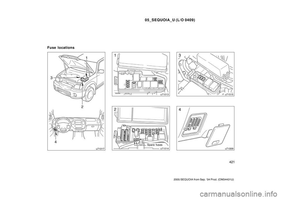 TOYOTA SEQUOIA 2005 1.G Owners Manual 05_SEQUOIA_U (L/O 0409)
421
2005 SEQUOIA from Sep. ’04 Prod. (OM34431U)
Spare fuses
Fuse locations 