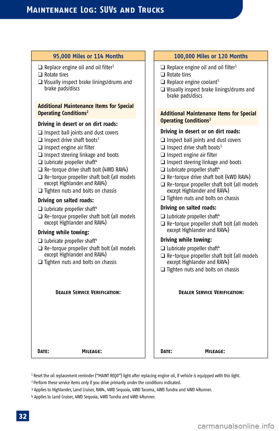 TOYOTA SEQUOIA 2005 1.G Scheduled Maintenance Guide 
Maintenance Log: SUVs and Trucks
1 Reset the oil replacement reminder (“MAINT REQD”) light after replacing engine oil, if vehicle is equipped with this light.2 Perform these service items only if