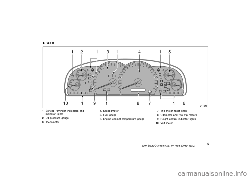 TOYOTA SEQUOIA 2007 1.G User Guide 92007 SEQUOIA from Aug. ’07 Prod. (OM34462U)
u11015
1. Service reminder indicators andindicator lights
2. Oil pressure gauge
3. Tachometer 4. Speedometer
5. Fuel gauge
6. Engine coolant temperature 