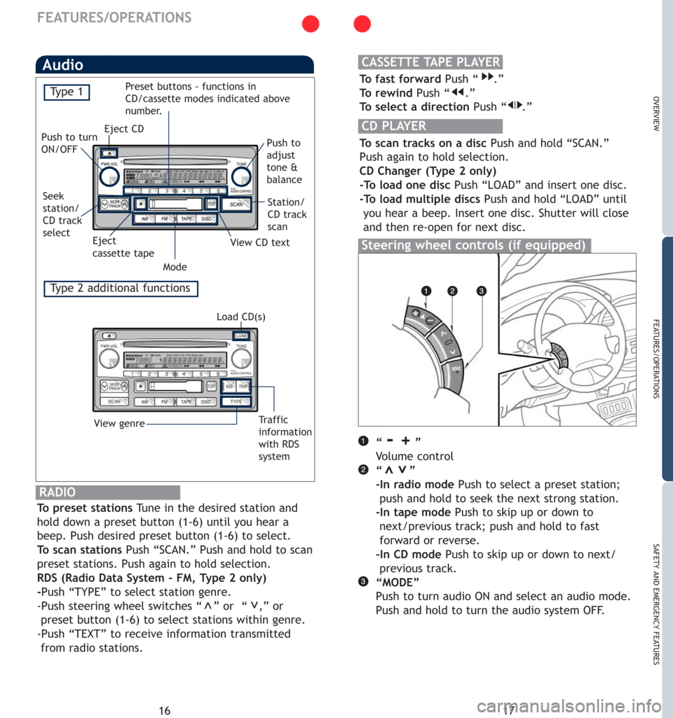 TOYOTA SEQUOIA 2007 1.G Quick Reference Guide 17
OVERVIEW
FEATURES/OPERATIONS
SAFETY AND EMERGENCY FEATURES
16
FEATURES/OPERATIONS
Audio
“-+”
Vo l u m e control
“”
-In radio modePush to select a preset station;
push and hold to seek the TOYOTA SEQUOIA 2007 1.G Quick Reference Guide 17
OVERVIEW
FEATURES/OPERATIONS
SAFETY AND EMERGENCY FEATURES
16
FEATURES/OPERATIONS
Audio
“-+”
Vo l u m e control
“”
-In radio modePush to select a preset station;
push and hold to seek the