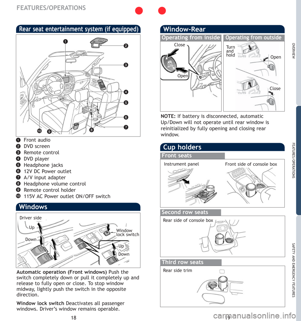 TOYOTA SEQUOIA 2007 1.G Quick Reference Guide 18
FEATURES/OPERATIONS
19
OVERVIEW
FEATURES/OPERATIONS
SAFETY AND EMERGENCY FEATURES
Front audio
DVD screen
Remote control
DVD player
Headphone jacks
12V DC Power outlet
A/V input adapter
Headphone vo