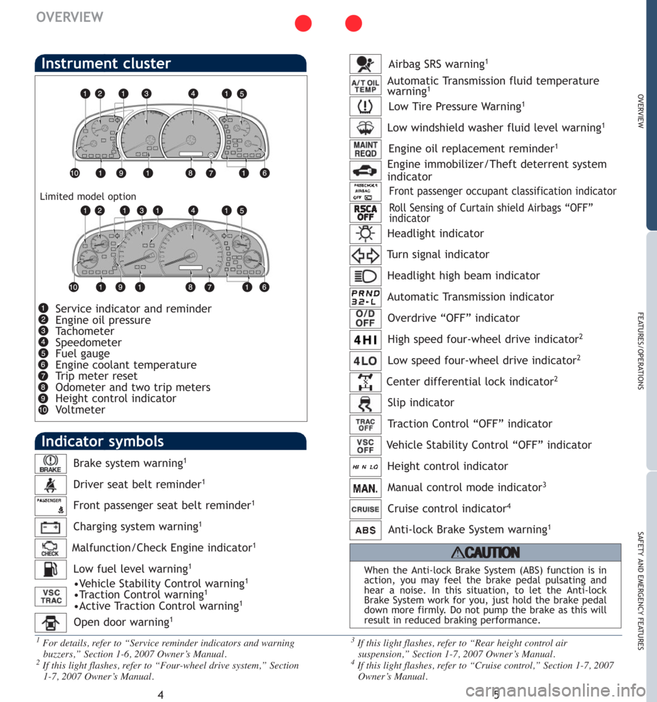 TOYOTA SEQUOIA 2007 1.G Quick Reference Guide 5
OVERVIEW
FEATURES/OPERATIONS
SAFETY AND EMERGENCY FEATURES
4
OVERVIEW
Headlight high beam indicator
Automatic Transmission indicator
Instrument cluster
Center differential lock indicator2
Driver sea TOYOTA SEQUOIA 2007 1.G Quick Reference Guide 5
OVERVIEW
FEATURES/OPERATIONS
SAFETY AND EMERGENCY FEATURES
4
OVERVIEW
Headlight high beam indicator
Automatic Transmission indicator
Instrument cluster
Center differential lock indicator2
Driver sea
