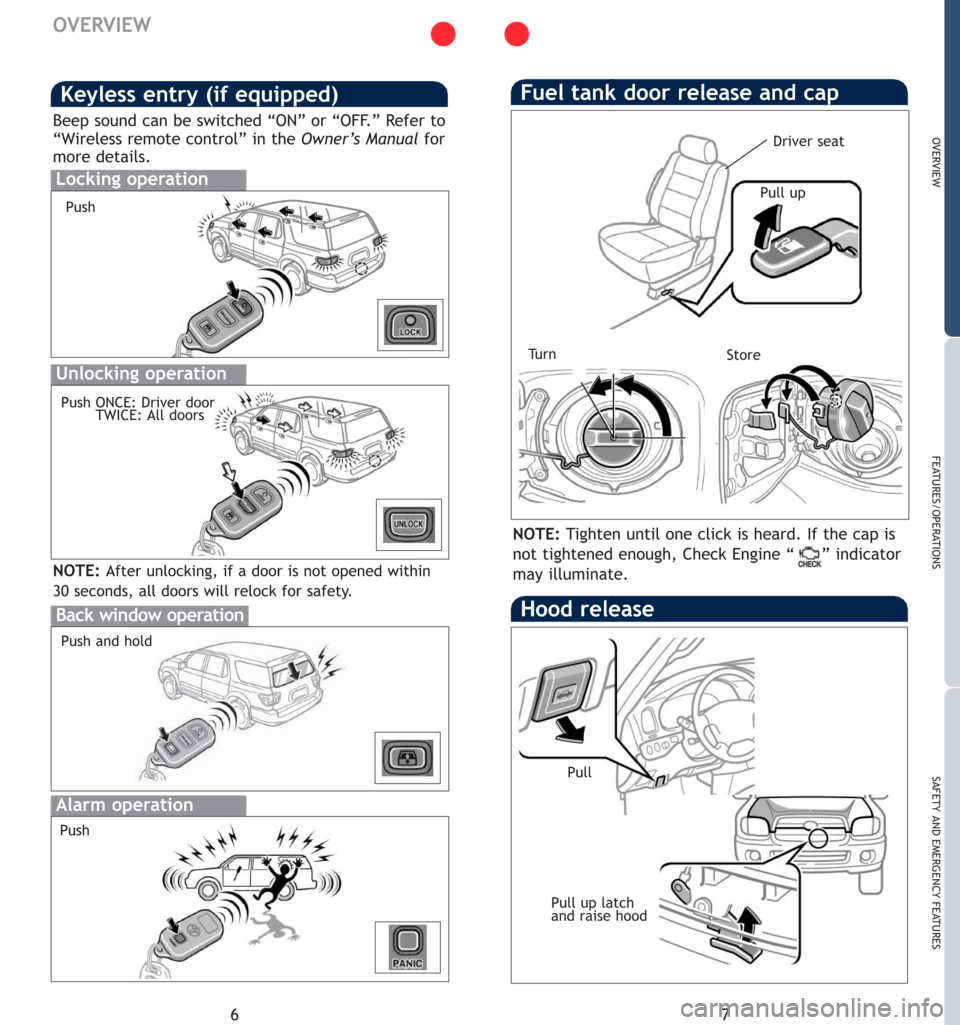 TOYOTA SEQUOIA 2007 1.G Quick Reference Guide 7
OVERVIEW
FEATURES/OPERATIONS
SAFETY AND EMERGENCY FEATURES
6
OVERVIEW
NOTE:After unlocking, if a door is not opened within
30 seconds, all doors will relock for safety.
Alarm operation
Keyless entry TOYOTA SEQUOIA 2007 1.G Quick Reference Guide 7
OVERVIEW
FEATURES/OPERATIONS
SAFETY AND EMERGENCY FEATURES
6
OVERVIEW
NOTE:After unlocking, if a door is not opened within
30 seconds, all doors will relock for safety.
Alarm operation
Keyless entry