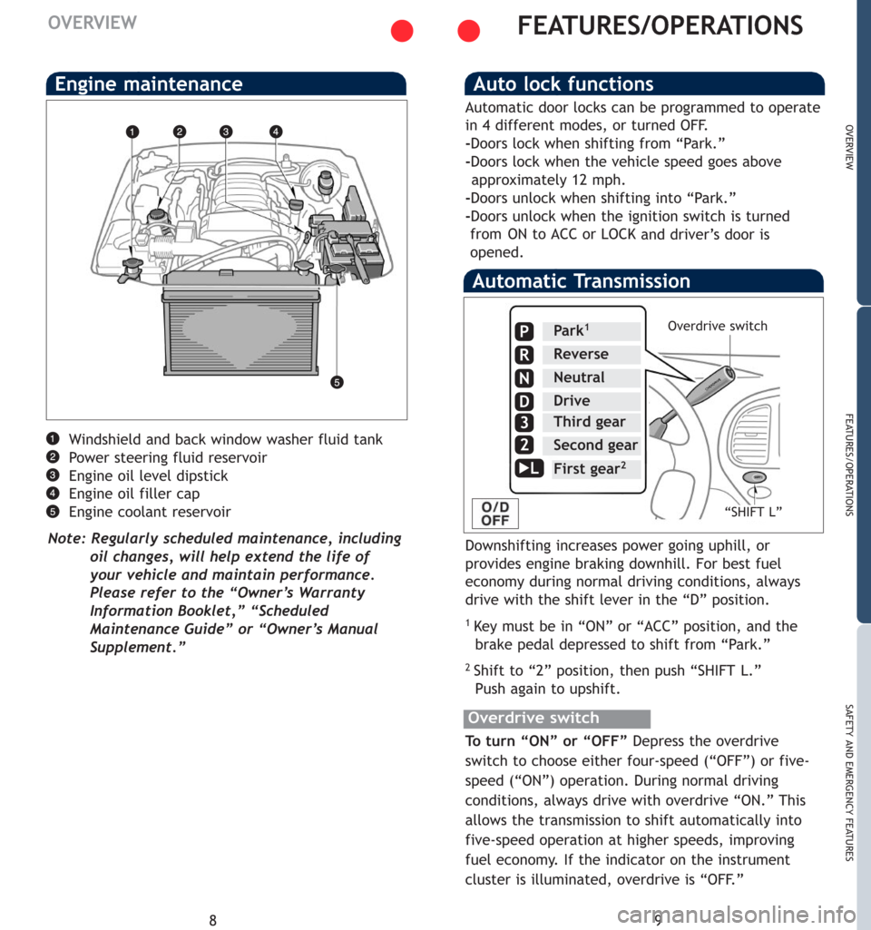 TOYOTA SEQUOIA 2007 1.G Quick Reference Guide 89
OVERVIEW
FEATURES/OPERATIONS
SAFETY AND EMERGENCY FEATURES
FEATURES/OPERATIONS
Automatic Transmission
P
R
N
D
2
L
Park1
Reverse
Neutral
Drive
3Third gear
Second gear
Overdrive switch
Overdrive swit TOYOTA SEQUOIA 2007 1.G Quick Reference Guide 89
OVERVIEW
FEATURES/OPERATIONS
SAFETY AND EMERGENCY FEATURES
FEATURES/OPERATIONS
Automatic Transmission
P
R
N
D
2
L
Park1
Reverse
Neutral
Drive
3Third gear
Second gear
Overdrive switch
Overdrive swit