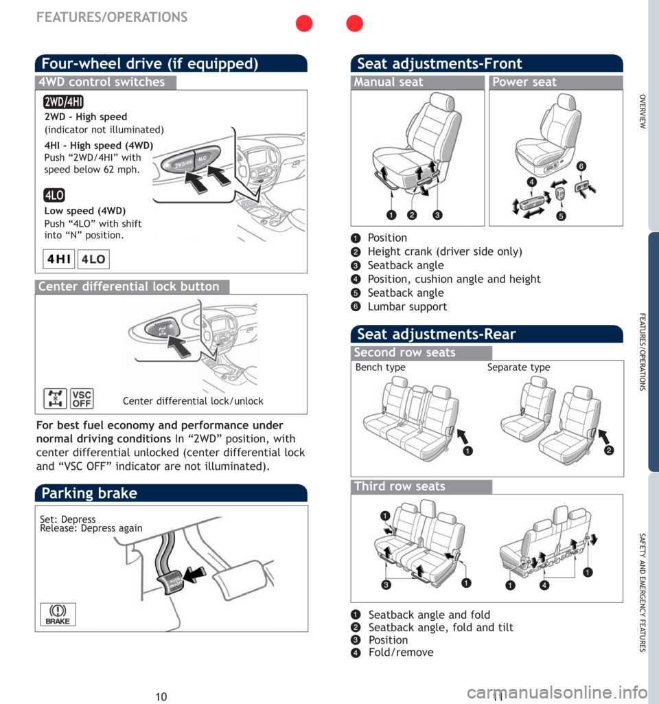 TOYOTA SEQUOIA 2007 1.G Quick Reference Guide 10
FEATURES/OPERATIONS
11
OVERVIEW
FEATURES/OPERATIONS
SAFETY AND EMERGENCY FEATURES
Seat adjustments-Front
Position
Height crank (driver side only) 
Seatback angle
Position, cushion angle and height
