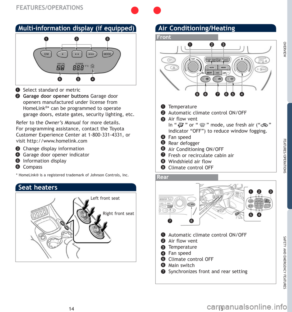 TOYOTA SEQUOIA 2007 1.G Quick Reference Guide Rear
Front
15
OVERVIEW
FEATURES/OPERATIONS
SAFETY AND EMERGENCY FEATURES
14
FEATURES/OPERATIONS
Air Conditioning/Heating
Temperature
Automatic climate control ON/OFF
Air flow vent
Fan speed
Rear defog