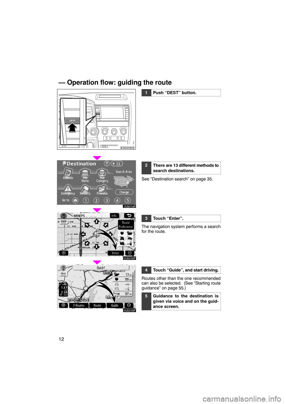TOYOTA SEQUOIA 2008 2.G Navigation Manual 12
XS00302
0U5014F
0U5015F
0U5016F
1Push “DEST” button.
2There are 13 different methods to
search destinations.
See “Destination search” on page 35.
3Touch “Enter”.
The navigation system p