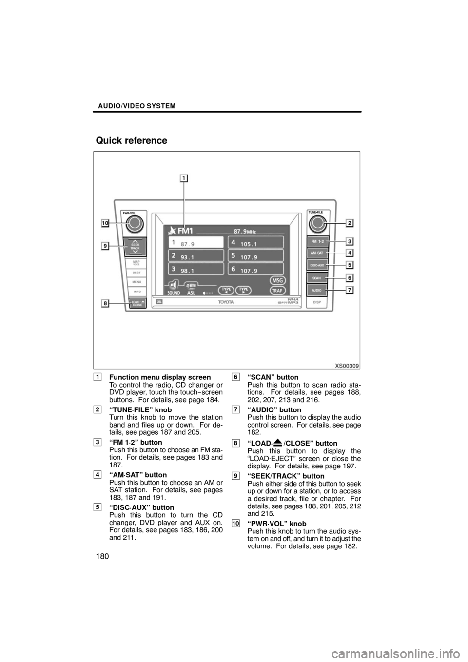 TOYOTA SEQUOIA 2008 2.G Navigation Manual AUDIO/VIDEO SYSTEM
180
XS00309
1Function menu display screen
To control the radio, CD changer or
DVD player, touch the touch−screen
buttons.  For details, see page 184.
2“TUNE·FILE” knob
Turn t