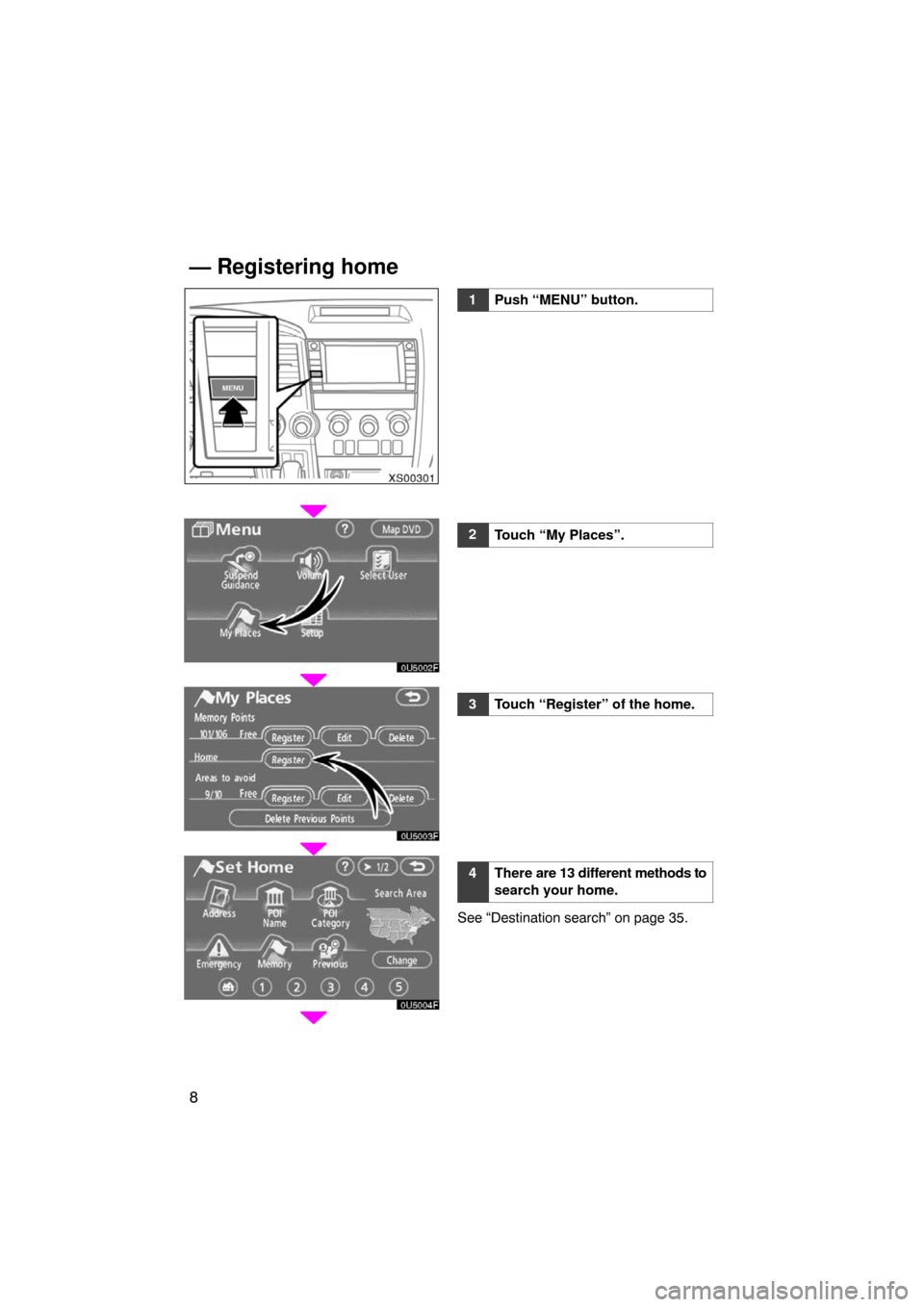 TOYOTA SEQUOIA 2008 2.G Navigation Manual 8
XS00301
0U5002F
0U5003F
0U5004F
1Push “MENU” button.
2Touch “My Places”.
3Touch “Register” of the home.
4There are 13 different methods to
search your home.
See “Destination search” 