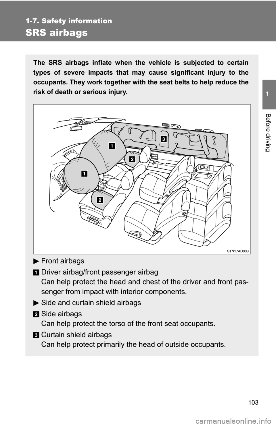 TOYOTA SEQUOIA 2008 2.G Owners Manual 103
1
1-7. Safety information
Before driving
SRS airbags
The SRS airbags inflate when the vehicle is subjected to certain
types of severe impacts that may cause significant injury to the
occupants. T TOYOTA SEQUOIA 2008 2.G Owners Manual 103
1
1-7. Safety information
Before driving
SRS airbags
The SRS airbags inflate when the vehicle is subjected to certain
types of severe impacts that may cause significant injury to the
occupants. T