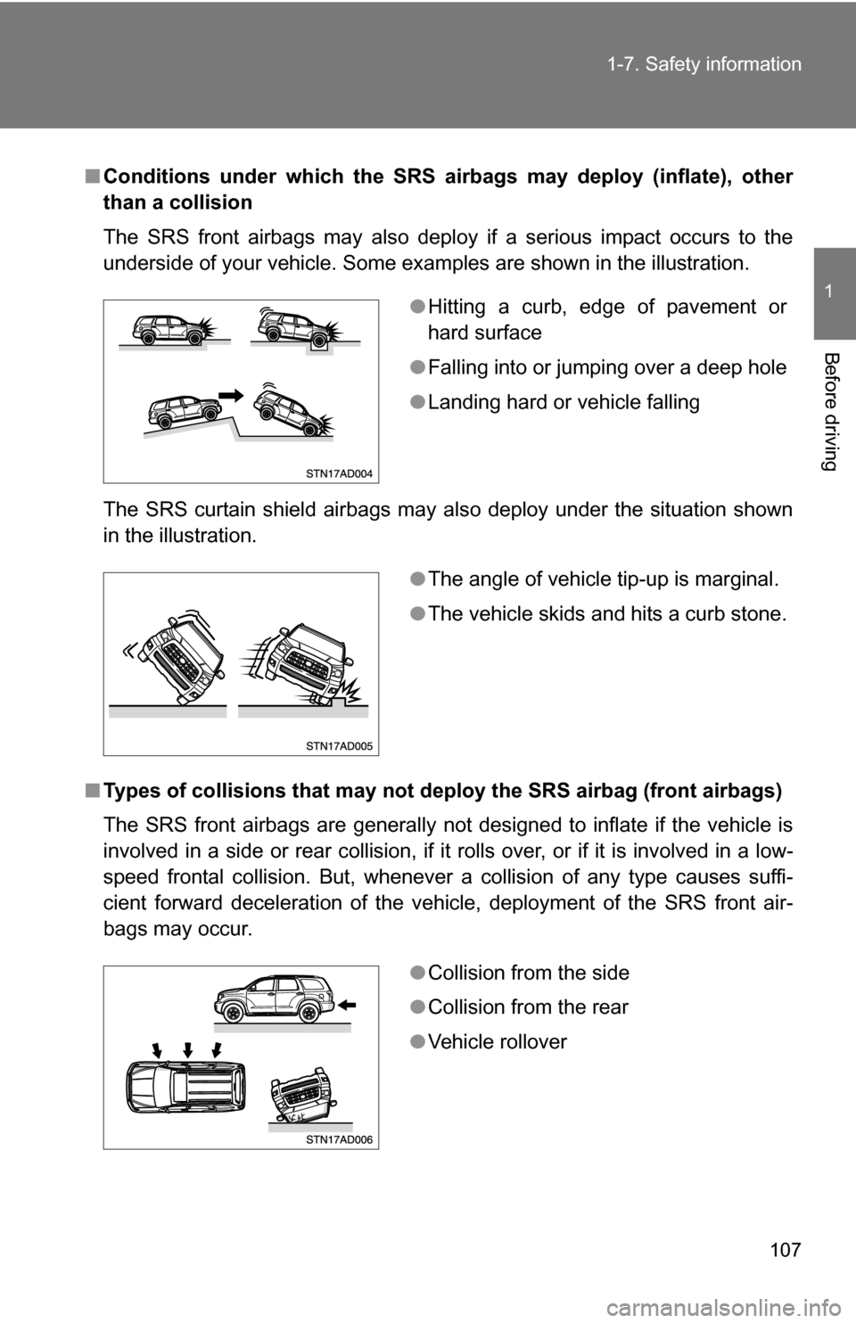 TOYOTA SEQUOIA 2008 2.G Owners Manual 107
1-7. Safety information
1
Before driving
■
Conditions under which the SRS airbags may deploy (inflate), other
than a collision
The SRS front airbags may also deploy if a serious impact occurs to TOYOTA SEQUOIA 2008 2.G Owners Manual 107
1-7. Safety information
1
Before driving
■
Conditions under which the SRS airbags may deploy (inflate), other
than a collision
The SRS front airbags may also deploy if a serious impact occurs to